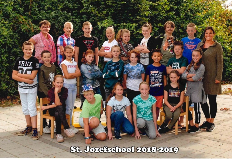 Groep 7 Groep 7