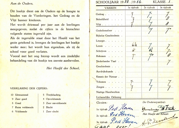 Rapport (2) Rapport (2)