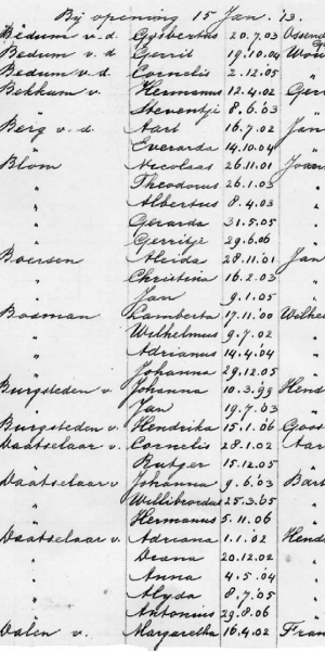 archief1913a archief1913a