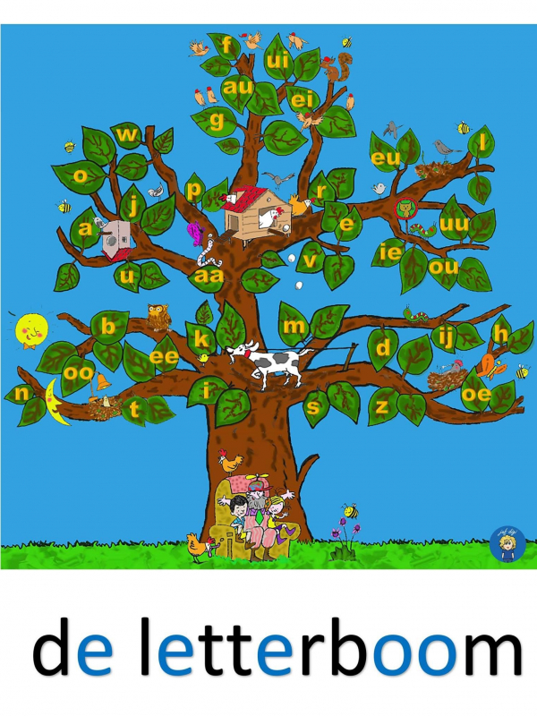 groep-3-letterboom-vll groep-3-letterboom-vll