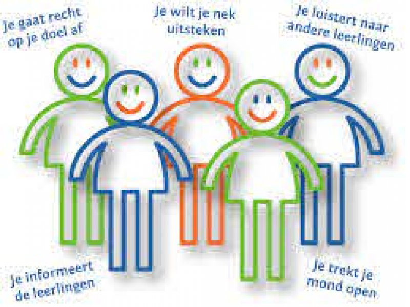 leerlingenraad leerlingenraad
