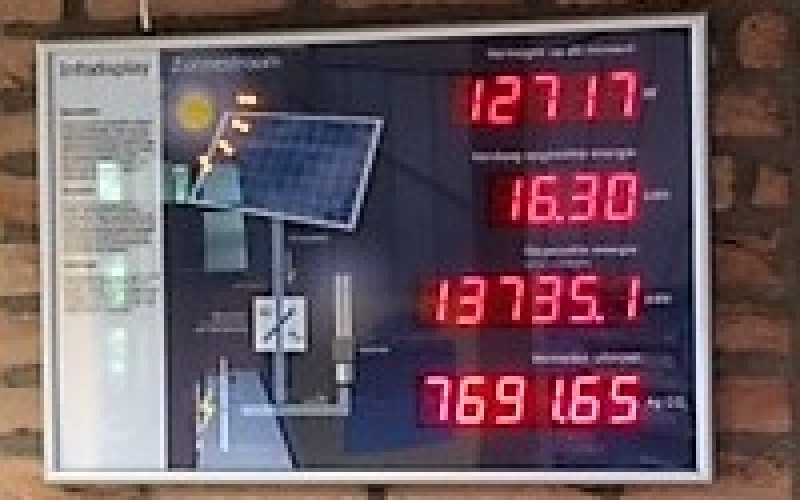 Tijdlijn zonnepanelen 2017 Tijdlijn zonnepanelen 2017