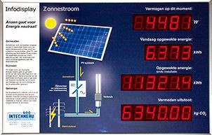 gezonde-school-afval-1 gezonde-school-afval-1