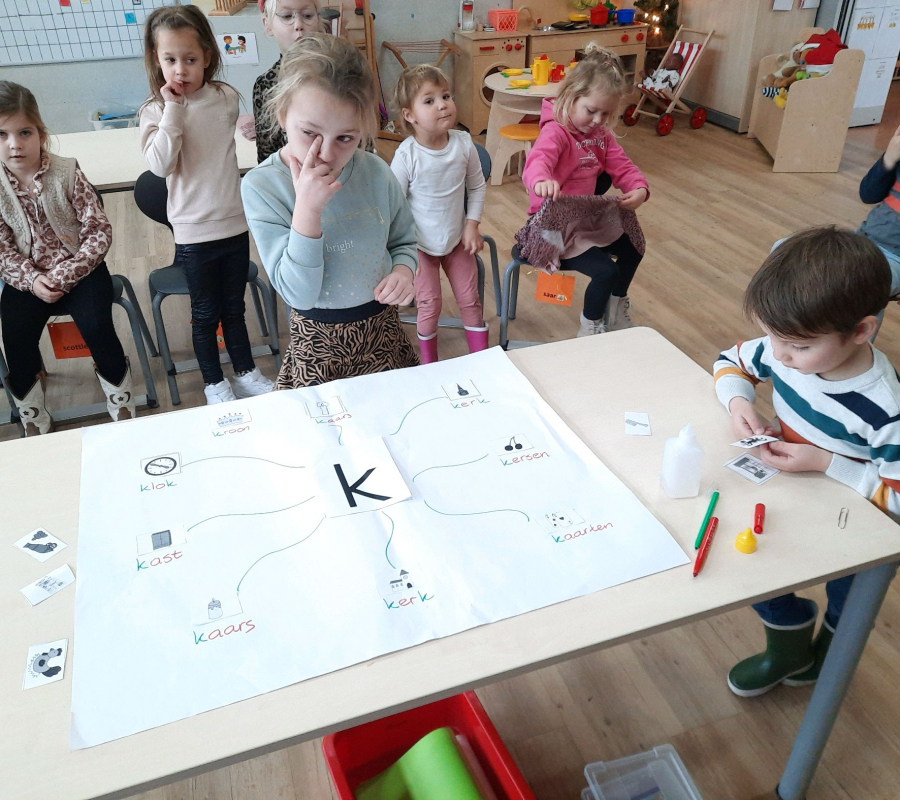 2022-letter-k 2022-letter-k